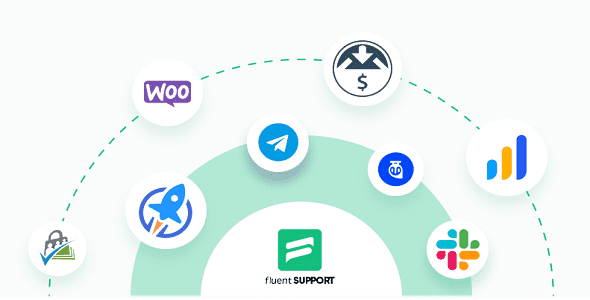 Fluent-Support-Pro-GPL.png Fluent Support Pro GPL - Image 1